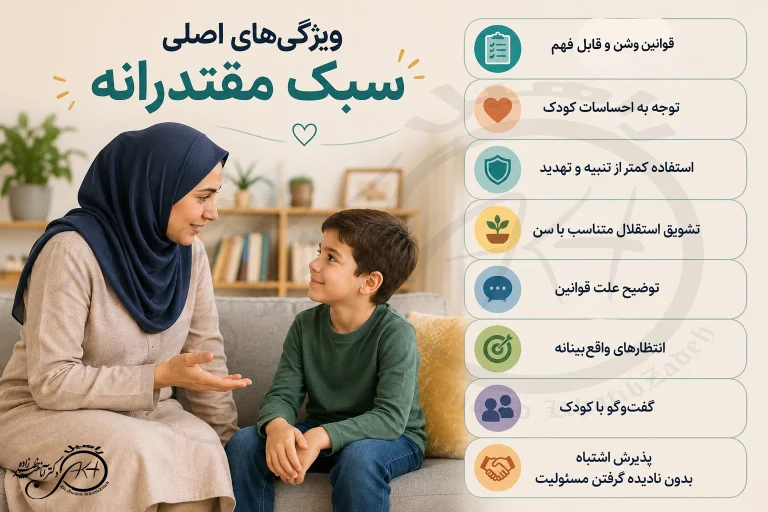 سبک های فرزندپروری بامریند